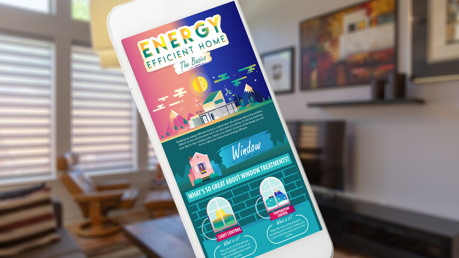 The infographic Energy Efficient Home: The Basics goes far behind the basics of building an energy efficient dwelling. Scroll into it below. Image: Blinds 2 Go.