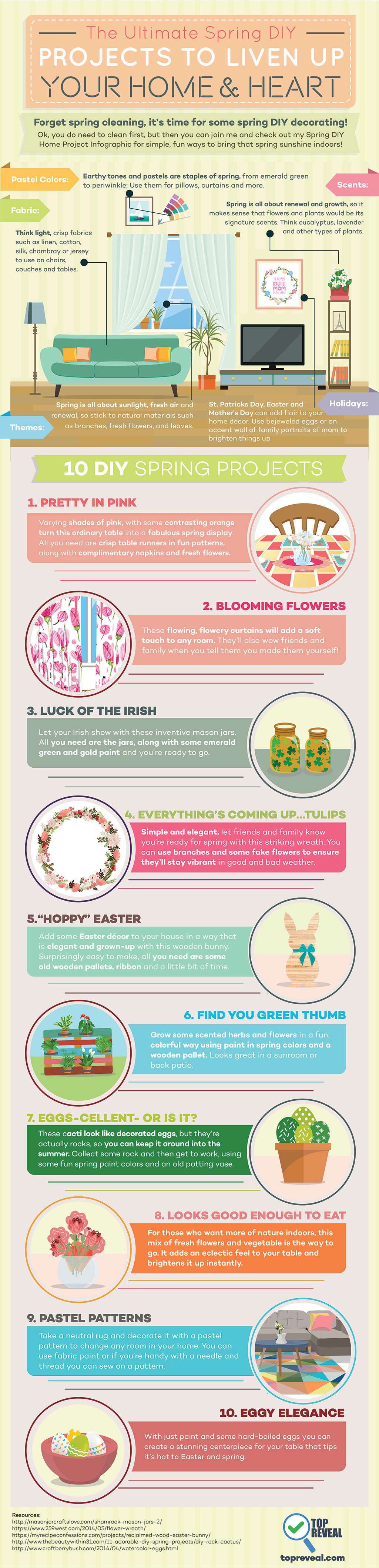 Infographic: Inspiring DIY Decor Ideas That Are Spring-Tastic from TopReveal.com