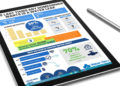 In this infographic, learn about how smart leak detection and automated shuf-off with Water Hero can avert water damage. Image: Digitized House.