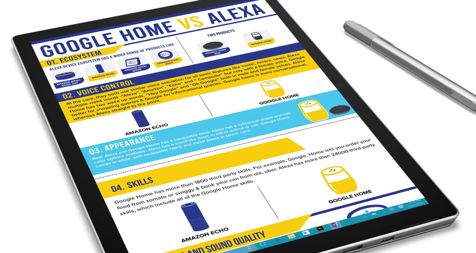 In this infographic, learn about how Google Assistant and Amazon Alexa compare. Image: Digitized House.