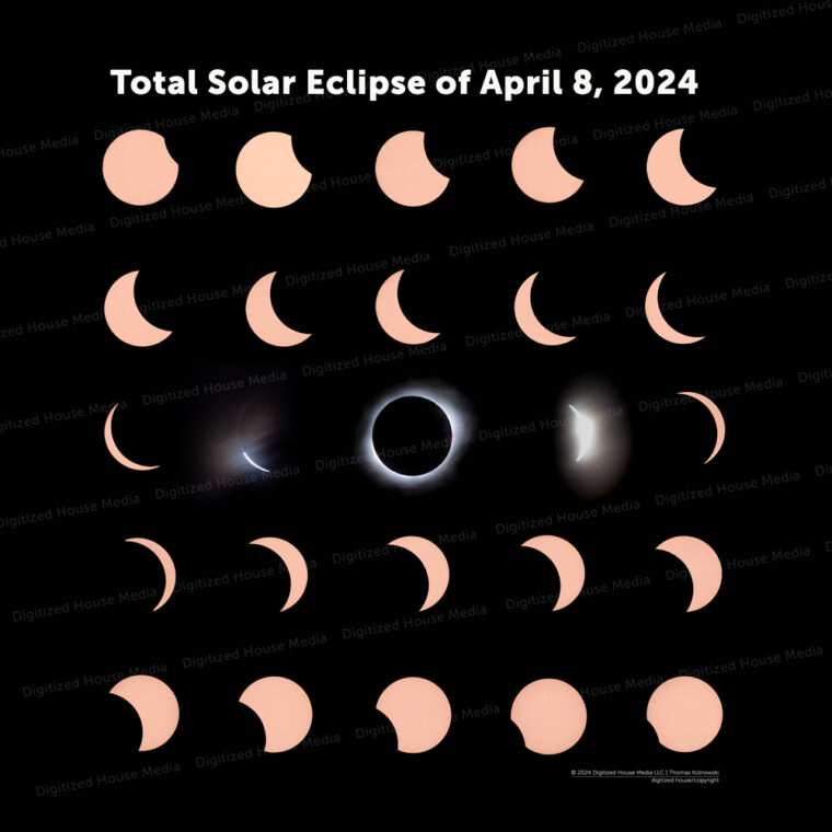 Total Solar Eclipse Mosaic with Title and Watermark